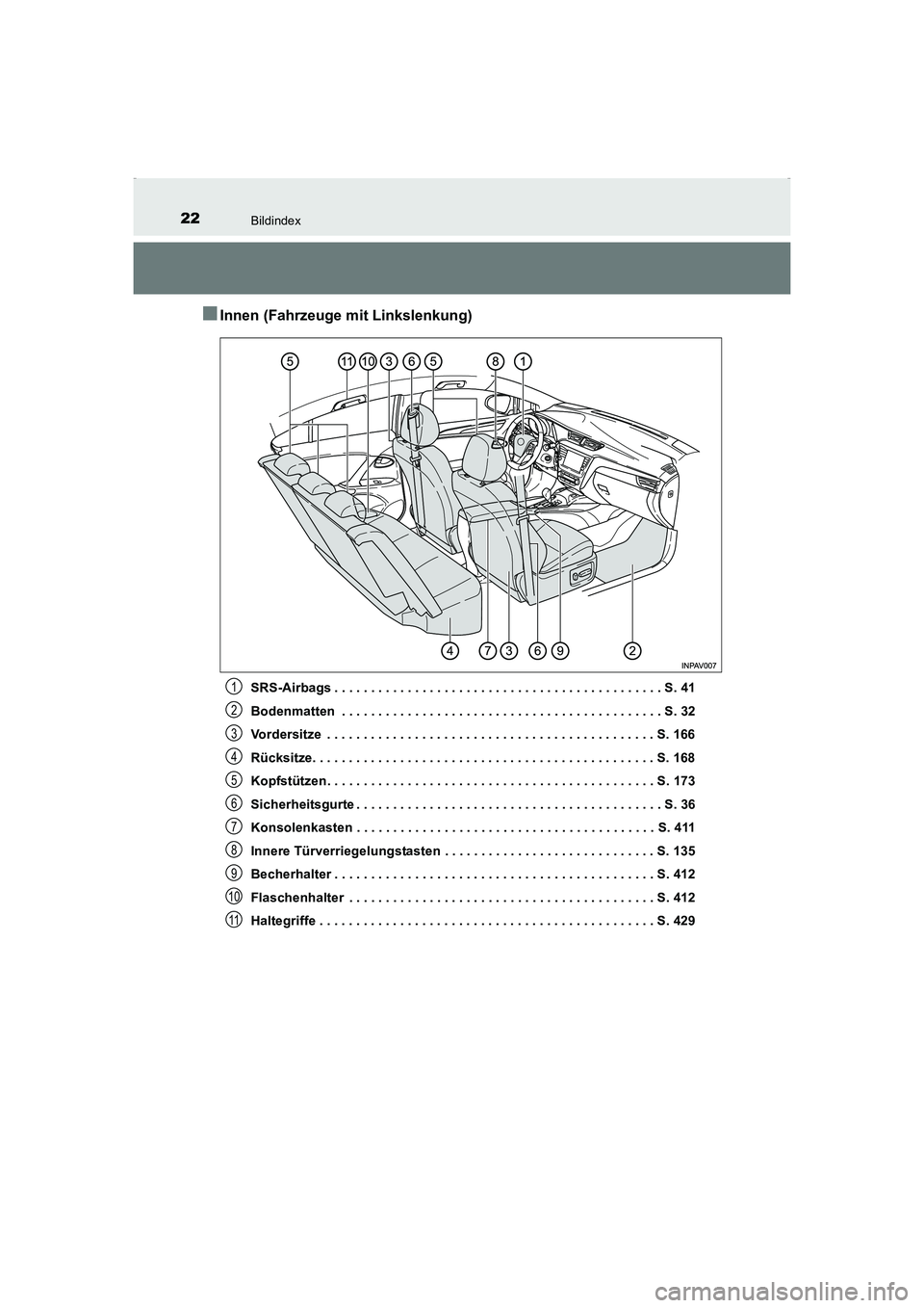 TOYOTA AVENSIS 2016  Betriebsanleitungen (in German) 22Bildindex
AVENSIS_OM_OM20C22M_(EM)
■Innen (Fahrzeuge mit Linkslenkung)
SRS-Airbags . . . . . . . . . . . . . . . . . . . . . . . . . . . . . . . . . . . . . . . . . . . . . S. 41
Bodenmatten  . . 