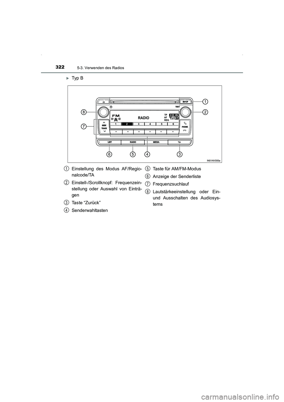 TOYOTA AVENSIS 2016  Betriebsanleitungen (in German) 3225-3. Verwenden des Radios
AVENSIS_OM_OM20C22M_(EM)
�XTy p  B
Einstellung des Modus AF/Regio-
nalcode/TA
Einstell-/Scrollknopf: Frequenzein-
stellung oder Auswahl von Einträ-
gen
Taste “Zurück