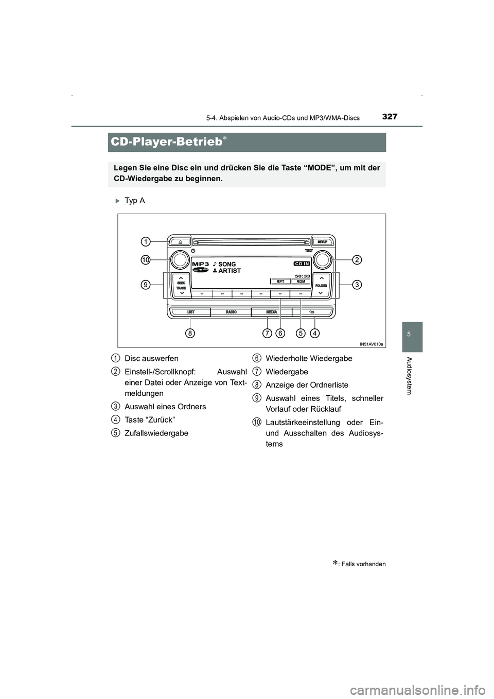 TOYOTA AVENSIS 2016  Betriebsanleitungen (in German) 327
5
5-4. Abspielen von Audio-CDs und MP3/WMA-Discs
Audiosystem
AVENSIS_OM_OM20C22M_(EM)
CD-Player-Betrieb∗
�XTy p  A
∗: Falls vorhanden
Legen Sie eine Disc ein und drücken Sie die Taste “MODE
