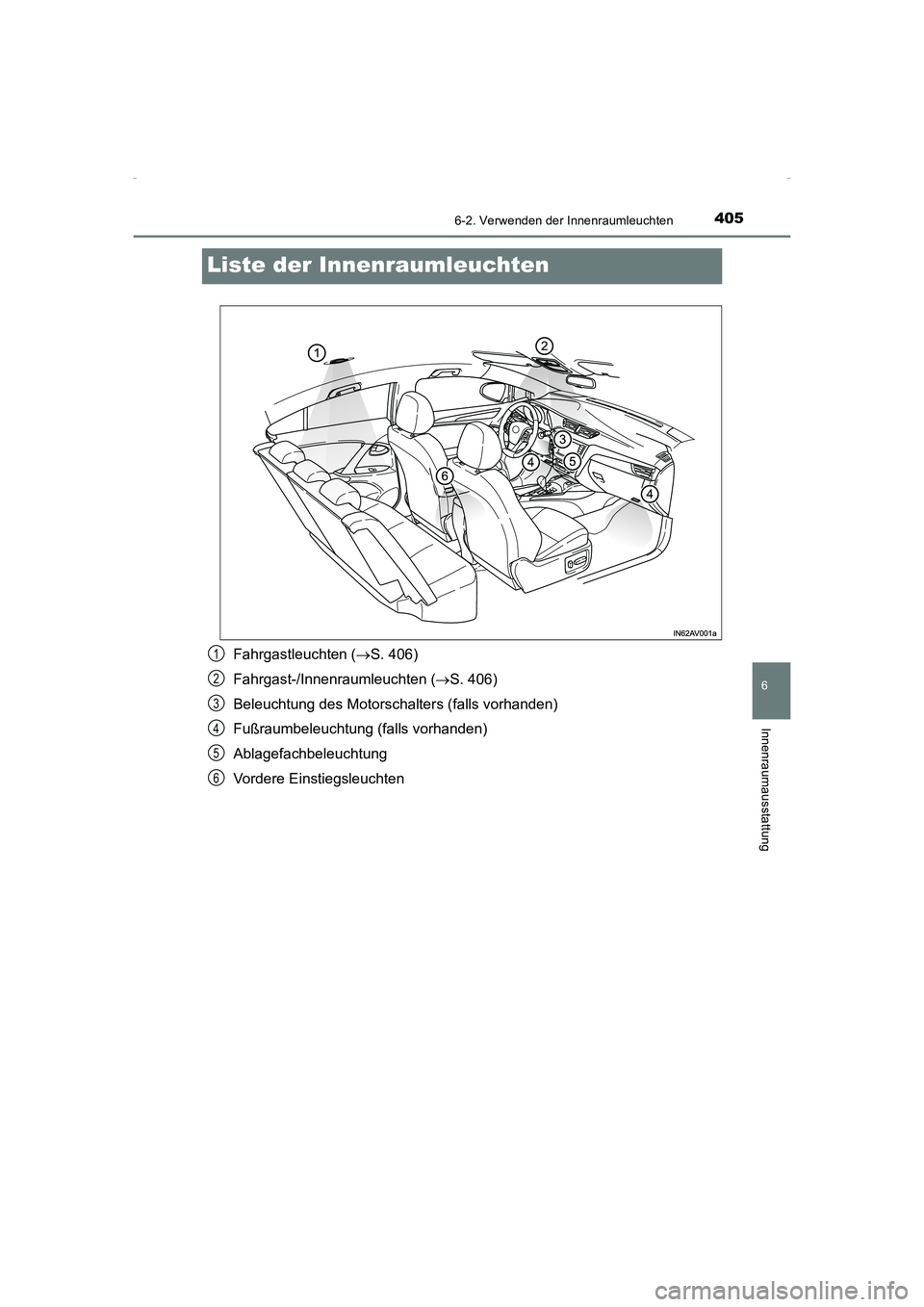 TOYOTA AVENSIS 2016  Betriebsanleitungen (in German) 4056-2. Verwenden der Innenraumleuchten
AVENSIS_OM_OM20C22M_(EM)
6
Innenraumausstattung
Liste der Innenraumleuchten
Fahrgastleuchten (→S. 406)
Fahrgast-/Innenraumleuchten ( →S. 406)
Beleuchtung de