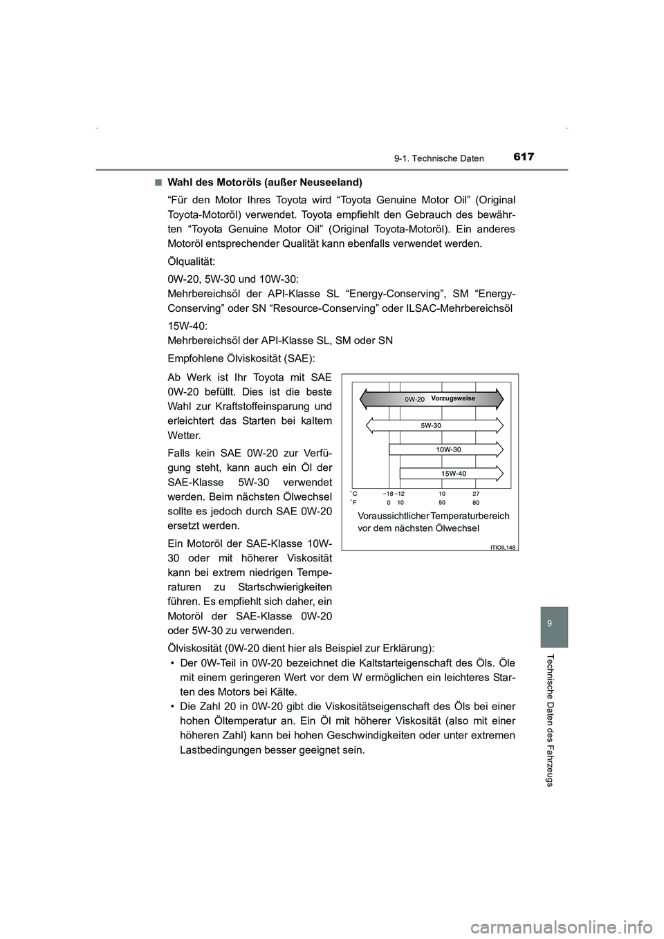 TOYOTA AVENSIS 2016 Betriebsanleitungen (in German) 6179-1. Technische Daten
AVENSIS_OM_OM20C22M_(EM)
9
Technische Daten des Fahrzeugs
■Wahl des Motoröls (außer Neuseeland)
“Für den Motor Ihres Toyota wird “Toyota Genuine Motor Oil” (Origina TOYOTA AVENSIS 2016 Betriebsanleitungen (in German) 6179-1. Technische Daten
AVENSIS_OM_OM20C22M_(EM)
9
Technische Daten des Fahrzeugs
■Wahl des Motoröls (außer Neuseeland)
“Für den Motor Ihres Toyota wird “Toyota Genuine Motor Oil” (Origina