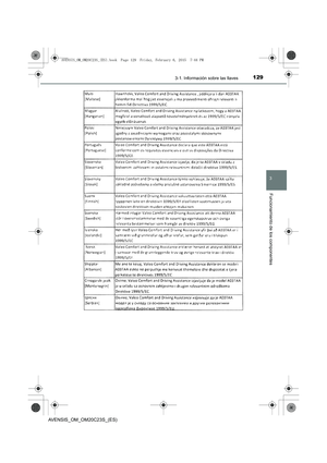 Page 129