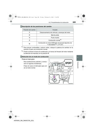Page 225
