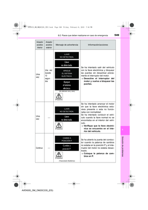 Page 549
