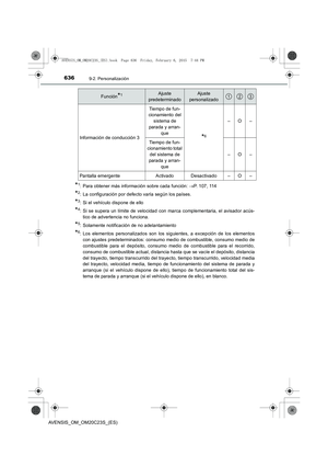 Page 636