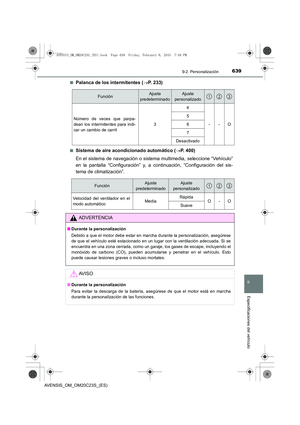 Page 639