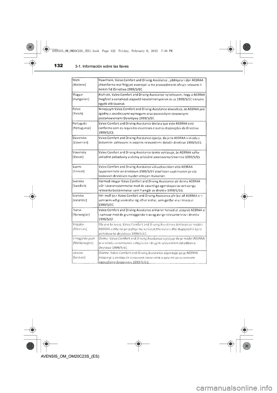 TOYOTA AVENSIS 2016  Manuale de Empleo (in Spanish) 1323-1. Información sobre las llaves
AVENSIS_OM_OM20C23S_(ES)
AVENSIS_OM_OM20C23S_(ES).book  Page 132  Friday, February 6, 2015  7:44 PM 