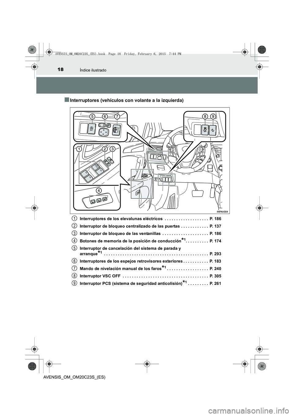 TOYOTA AVENSIS 2016 Manuale de Empleo (in Spanish) 18Índice ilustrado
AVENSIS_OM_OM20C23S_(ES)
■Interruptores (vehículos con volante a la izquierda)
Interruptores de los elevalunas eléctricos . . . . . . . . . . . . . . . . . . . P. 186
Interru TOYOTA AVENSIS 2016 Manuale de Empleo (in Spanish) 18Índice ilustrado
AVENSIS_OM_OM20C23S_(ES)
■Interruptores (vehículos con volante a la izquierda)
Interruptores de los elevalunas eléctricos . . . . . . . . . . . . . . . . . . . P. 186
Interru