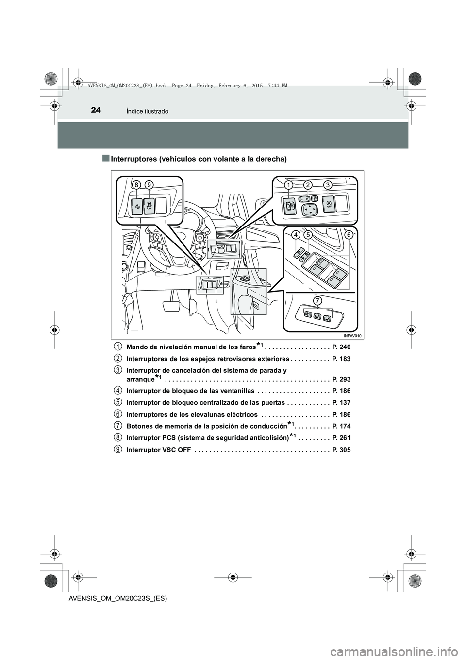 TOYOTA AVENSIS 2016 Manuale de Empleo (in Spanish) 24Índice ilustrado
AVENSIS_OM_OM20C23S_(ES)
■Interruptores (vehículos con volante a la derecha)
Mando de nivelación manual de los faros*1. . . . . . . . . . . . . . . . . . P. 240
Interruptores TOYOTA AVENSIS 2016 Manuale de Empleo (in Spanish) 24Índice ilustrado
AVENSIS_OM_OM20C23S_(ES)
■Interruptores (vehículos con volante a la derecha)
Mando de nivelación manual de los faros*1. . . . . . . . . . . . . . . . . . P. 240
Interruptores