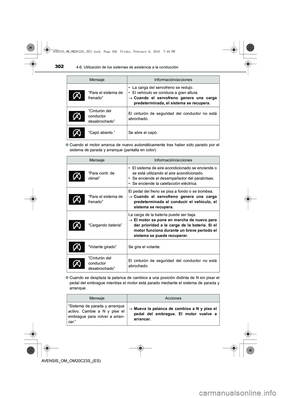 TOYOTA AVENSIS 2016 Manuale de Empleo (in Spanish) 3024-6. Utilización de los sistemas de asistencia a la conducción
AVENSIS_OM_OM20C23S_(ES)●
Cuando el motor arranca de nuevo automáticamente tras haber sido parado por el
sistema de parada y arra TOYOTA AVENSIS 2016 Manuale de Empleo (in Spanish) 3024-6. Utilización de los sistemas de asistencia a la conducción
AVENSIS_OM_OM20C23S_(ES)●
Cuando el motor arranca de nuevo automáticamente tras haber sido parado por el
sistema de parada y arra