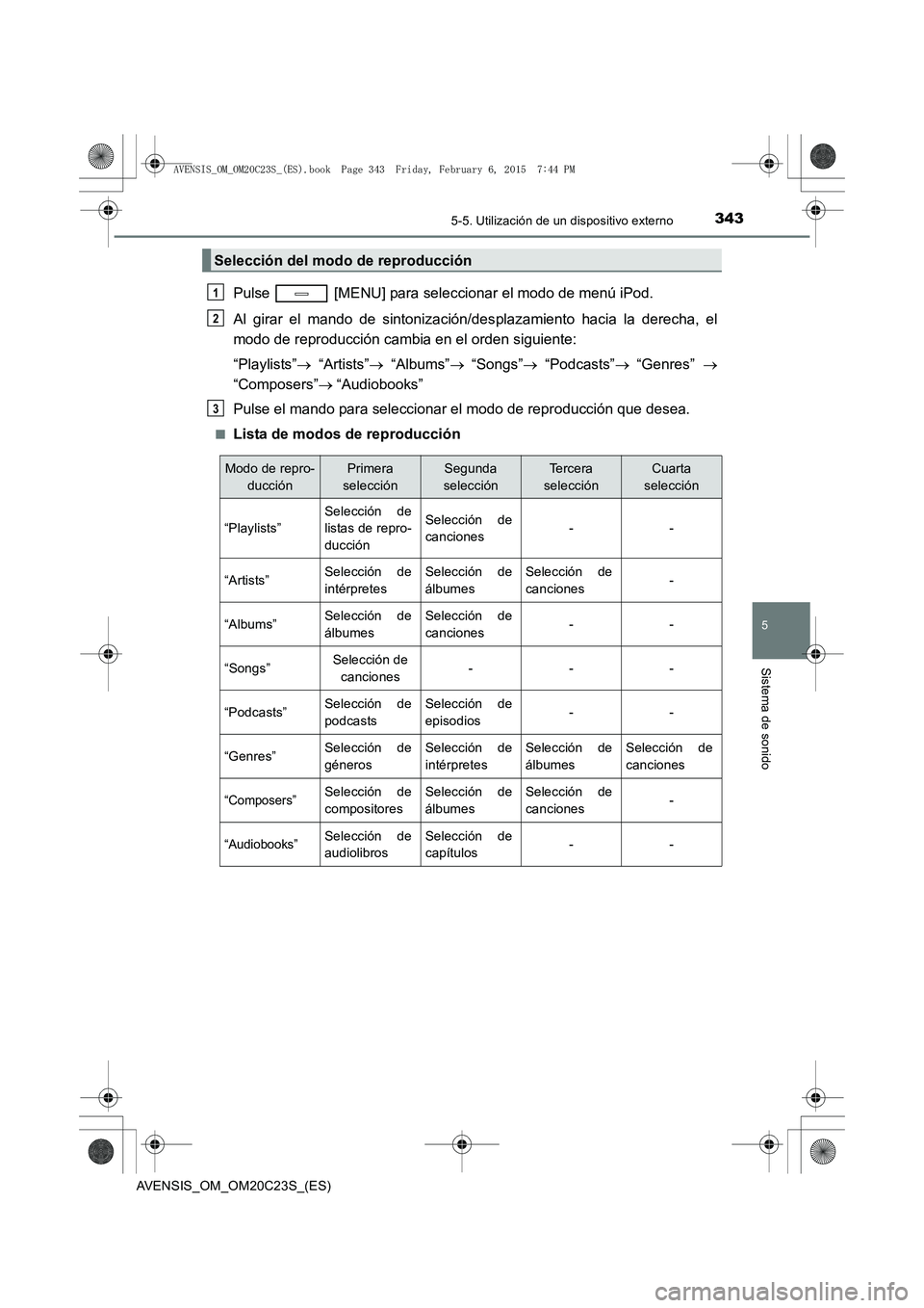 TOYOTA AVENSIS 2016  Manuale de Empleo (in Spanish) 3435-5. Utilización de un dispositivo externo
5
Sistema de sonido
AVENSIS_OM_OM20C23S_(ES)
Pulse   [MENU] para seleccionar el modo de menú iPod.
Al girar el mando de sintonización/desplazamiento ha