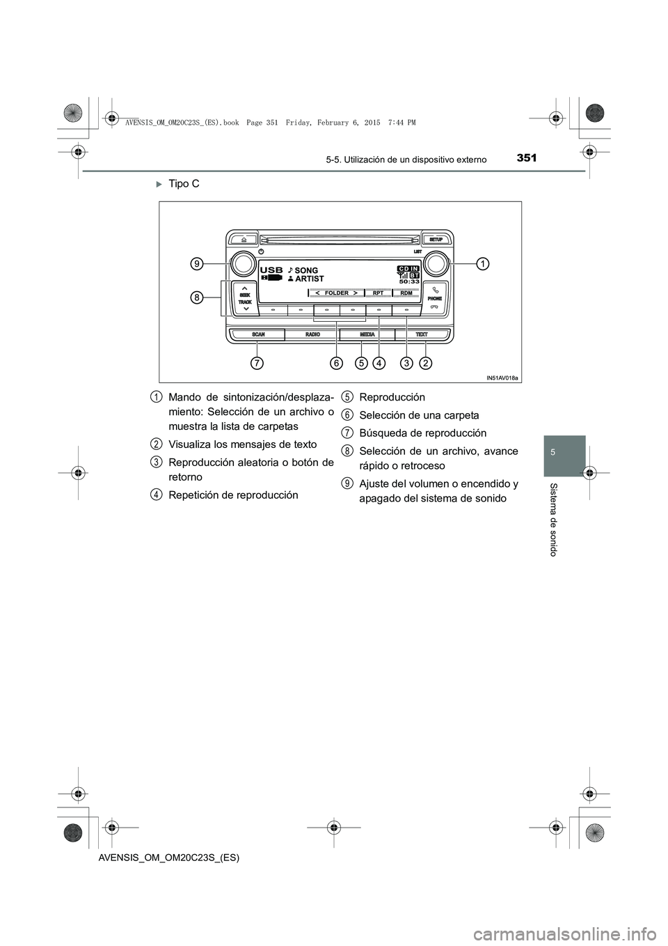 TOYOTA AVENSIS 2016  Manuale de Empleo (in Spanish) 3515-5. Utilización de un dispositivo externo
5
Sistema de sonido
AVENSIS_OM_OM20C23S_(ES)
�XTipo C
Mando de sintonización/desplaza-
miento: Selección de un archivo o
muestra la lista de carpetas
V