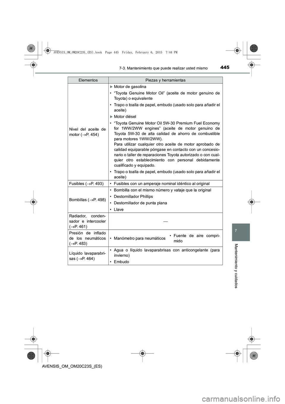 TOYOTA AVENSIS 2016  Manuale de Empleo (in Spanish) 4457-3. Mantenimiento que puede realizar usted mismo
AVENSIS_OM_OM20C23S_(ES)
7
Mantenimiento y cuidados
Nivel del aceite de
motor (→P. 454)
�XMotor de gasolina
• “Toyota Genuine Motor Oil” (a