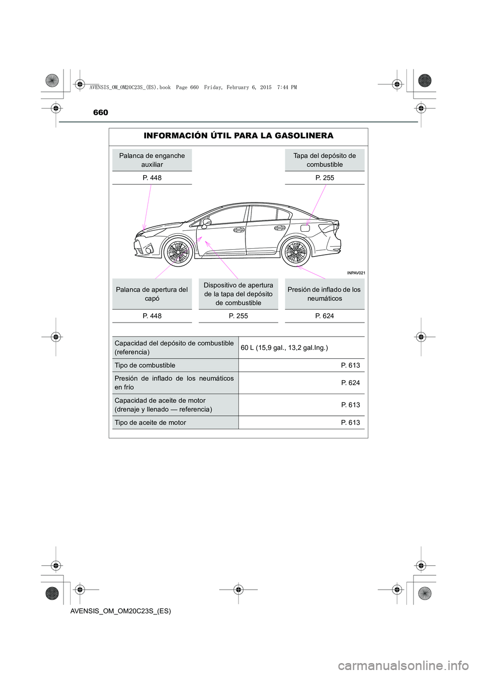 TOYOTA AVENSIS 2016  Manuale de Empleo (in Spanish) 660
AVENSIS_OM_OM20C23S_(ES)
INFORMACIÓN ÚTIL PARA LA GASOLINERA
Palanca de enganche auxiliarTapa del depósito de combustible
P.  4 4 8
P. 255
Palanca de apertura del  capóDispositivo de apertura 