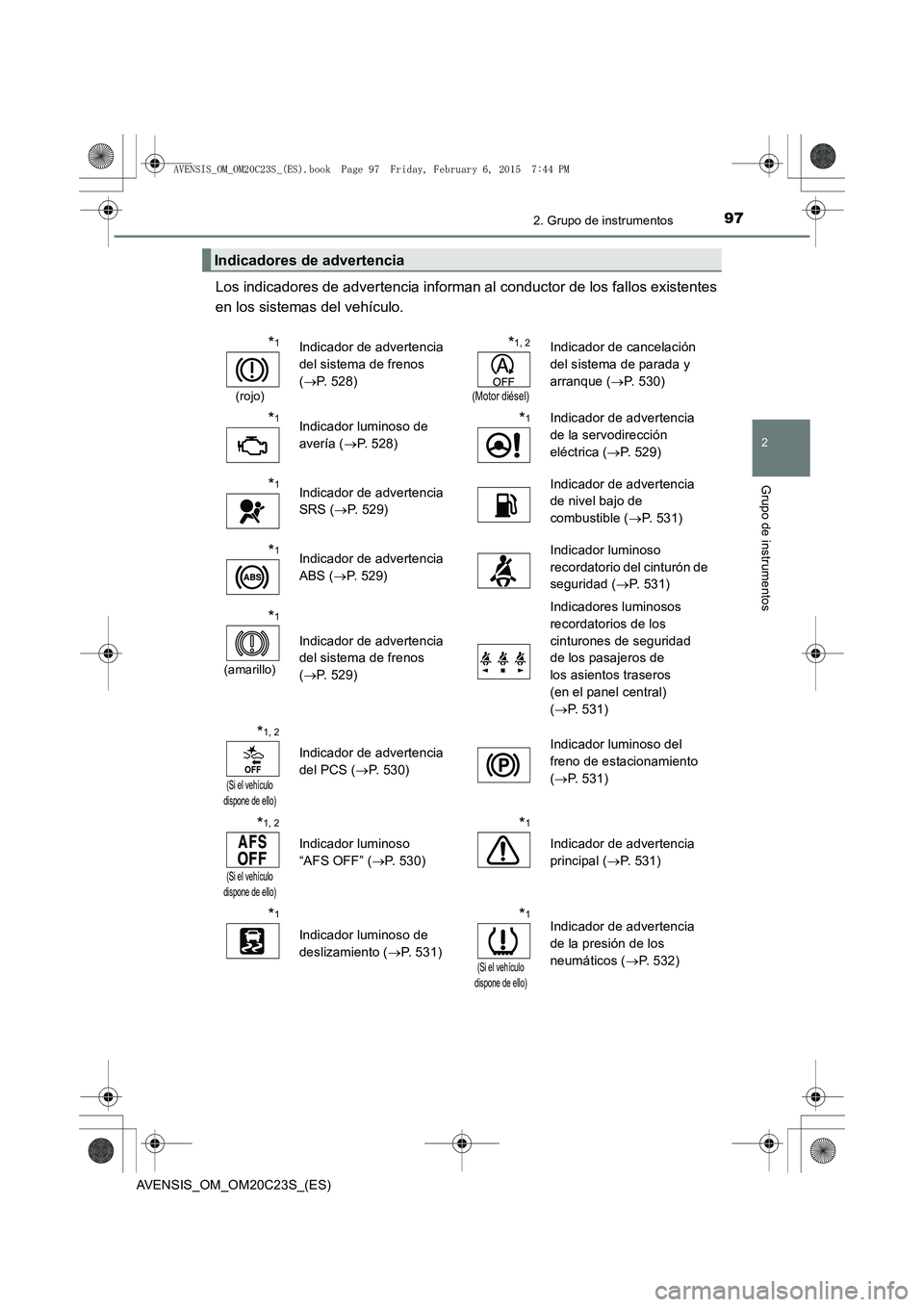 TOYOTA AVENSIS 2016 Manuale de Empleo (in Spanish) 972. Grupo de instrumentos
2
Grupo de instrumentos
AVENSIS_OM_OM20C23S_(ES)
Los indicadores de advertencia informan al conductor de los fallos existentes
en los sistemas del vehículo.
Indicadores de TOYOTA AVENSIS 2016 Manuale de Empleo (in Spanish) 972. Grupo de instrumentos
2
Grupo de instrumentos
AVENSIS_OM_OM20C23S_(ES)
Los indicadores de advertencia informan al conductor de los fallos existentes
en los sistemas del vehículo.
Indicadores de