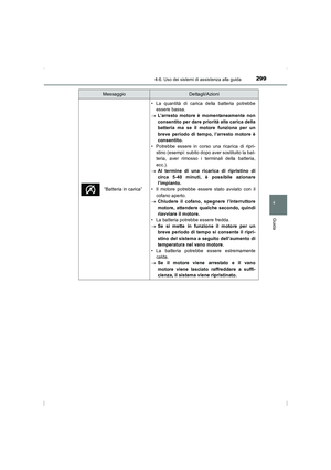 Page 299