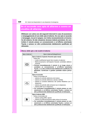 Page 528