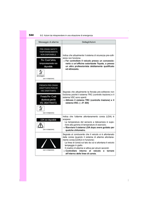 Page 544