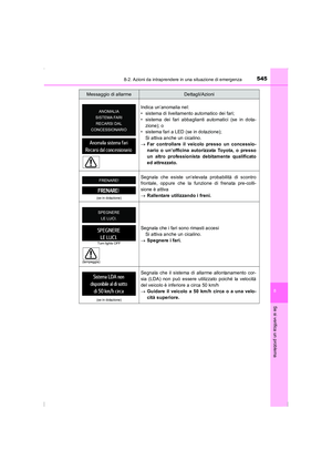 Page 545