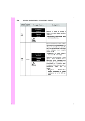 Page 548