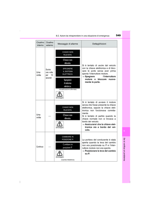 Page 549