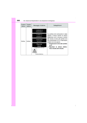 Page 550