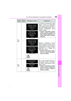 Page 555