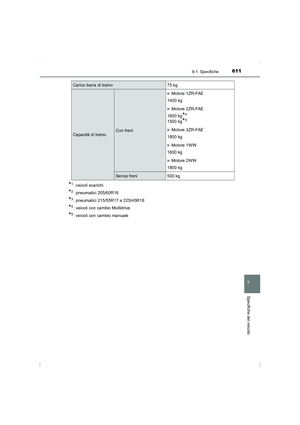 Page 611