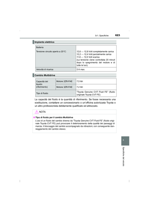 Page 623