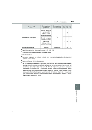Page 637