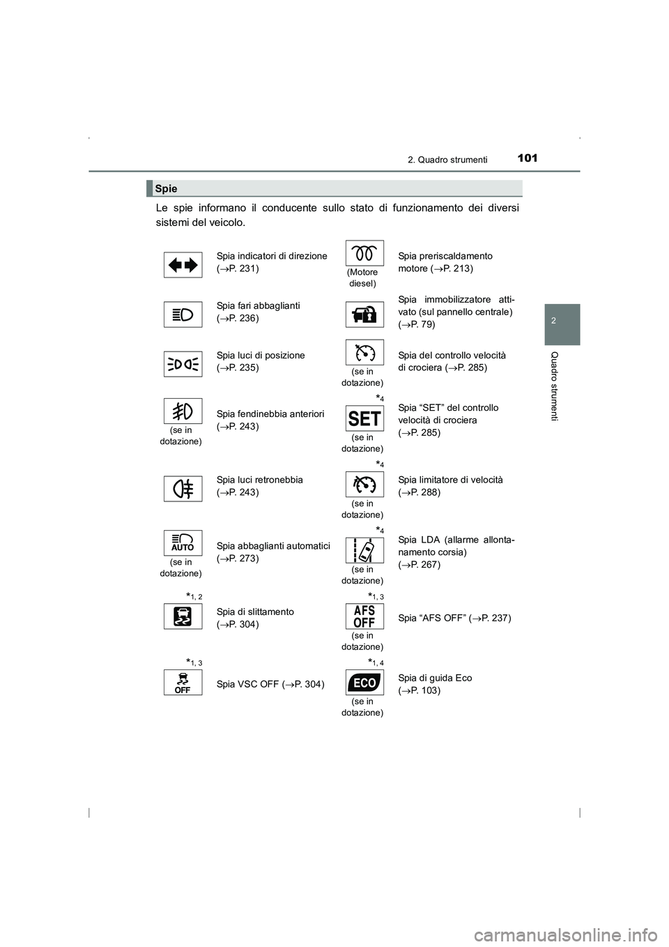 TOYOTA AVENSIS 2016  Manuale duso (in Italian) 1012. Quadro strumenti
2
Quadro strumenti
AVENSIS_OM_OM20C24L_(EL)
Le spie informano il conducente sullo stato di funzionamento dei diversi
sistemi del veicolo.
Spie
Spia indicatori di direzione 
(→