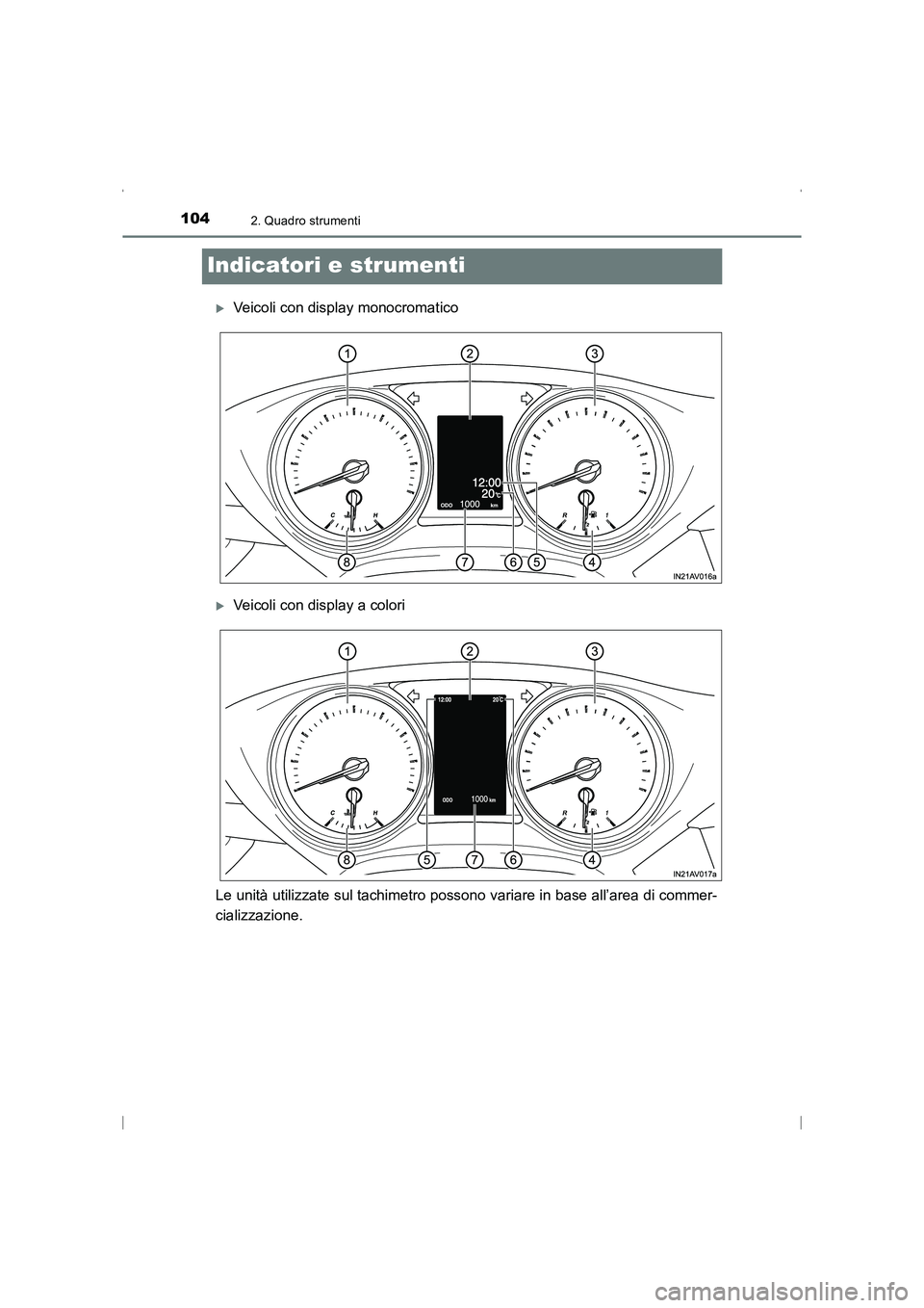 TOYOTA AVENSIS 2016  Manuale duso (in Italian) 1042. Quadro strumenti
AVENSIS_OM_OM20C24L_(EL)
Indicatori e strumenti
�XVeicoli con display monocromatico
�XVeicoli con display a colori
Le unità utilizzate sul tachimetro possono variare in base al