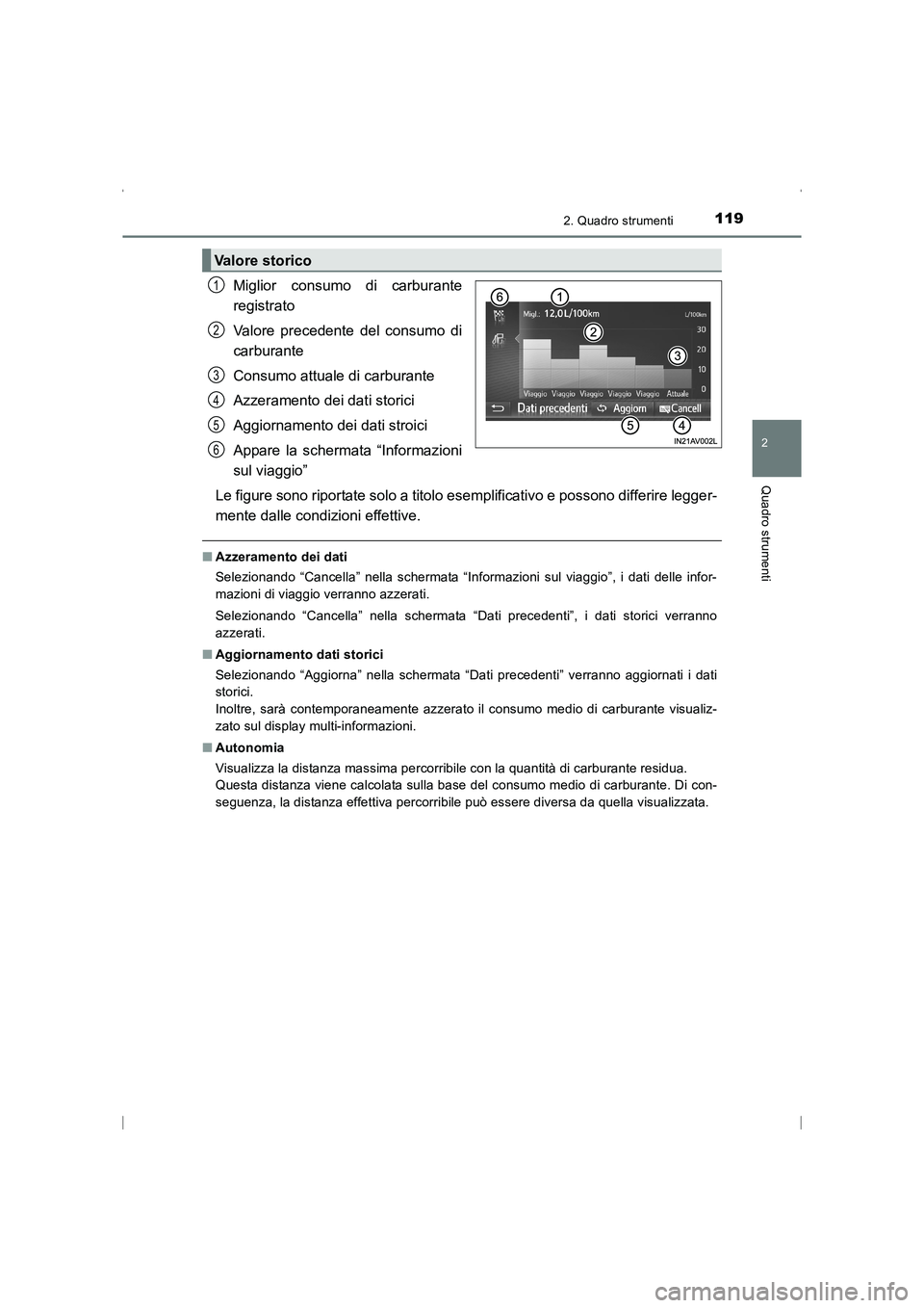 TOYOTA AVENSIS 2016 Manuale duso (in Italian) 1192. Quadro strumenti
2
Quadro strumenti
AVENSIS_OM_OM20C24L_(EL)
Miglior consumo di carburante
registrato
Valore precedente del consumo di
carburante
Consumo attuale di carburante
Azzeramento dei da TOYOTA AVENSIS 2016 Manuale duso (in Italian) 1192. Quadro strumenti
2
Quadro strumenti
AVENSIS_OM_OM20C24L_(EL)
Miglior consumo di carburante
registrato
Valore precedente del consumo di
carburante
Consumo attuale di carburante
Azzeramento dei da