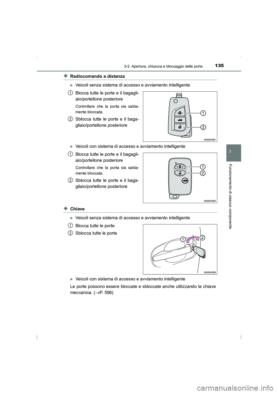 TOYOTA AVENSIS 2016  Manuale duso (in Italian) 1353-2. Apertura, chiusura e bloccaggio delle porte
3
Funzionamento di ciascun componente
AVENSIS_OM_OM20C24L_(EL)
◆Radiocomando a distanza
�XVeicoli senza sistema di accesso e avviamento intelligen