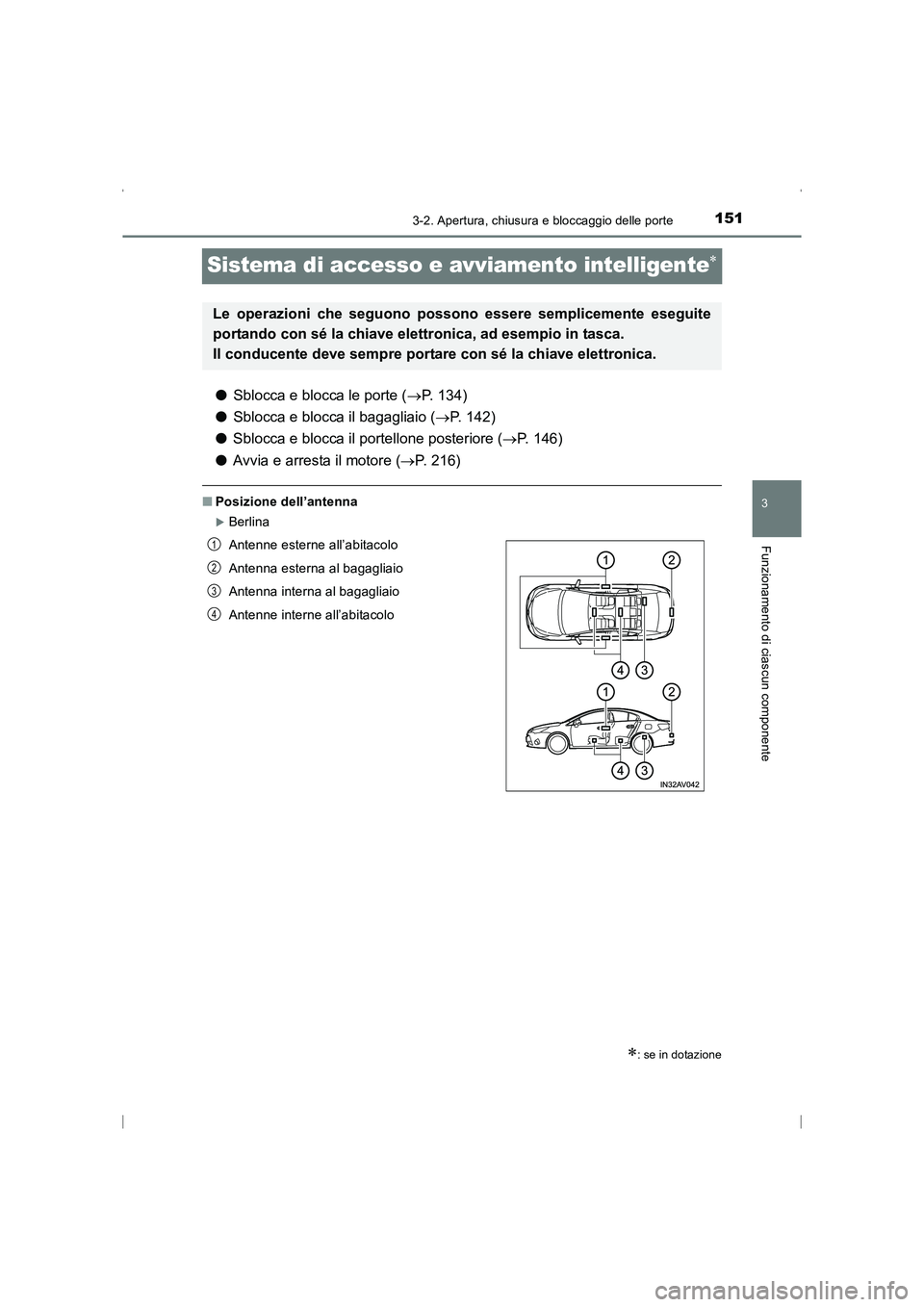 TOYOTA AVENSIS 2016  Manuale duso (in Italian) 151
3
3-2. Apertura, chiusura e bloccaggio delle porte
Funzionamento di ciascun componente
AVENSIS_OM_OM20C24L_(EL)
Sistema di accesso e avviamento intelligente∗
●Sblocca e blocca le porte ( →P.