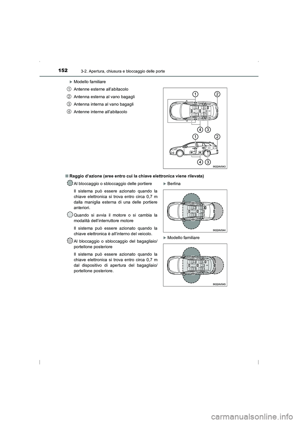 TOYOTA AVENSIS 2016  Manuale duso (in Italian) 1523-2. Apertura, chiusura e bloccaggio delle porte
AVENSIS_OM_OM20C24L_(EL)
�XModello familiare
■ Raggio d’azione (aree entro cui la chiave elettronica viene rilevata)Antenne esterne all’abitac