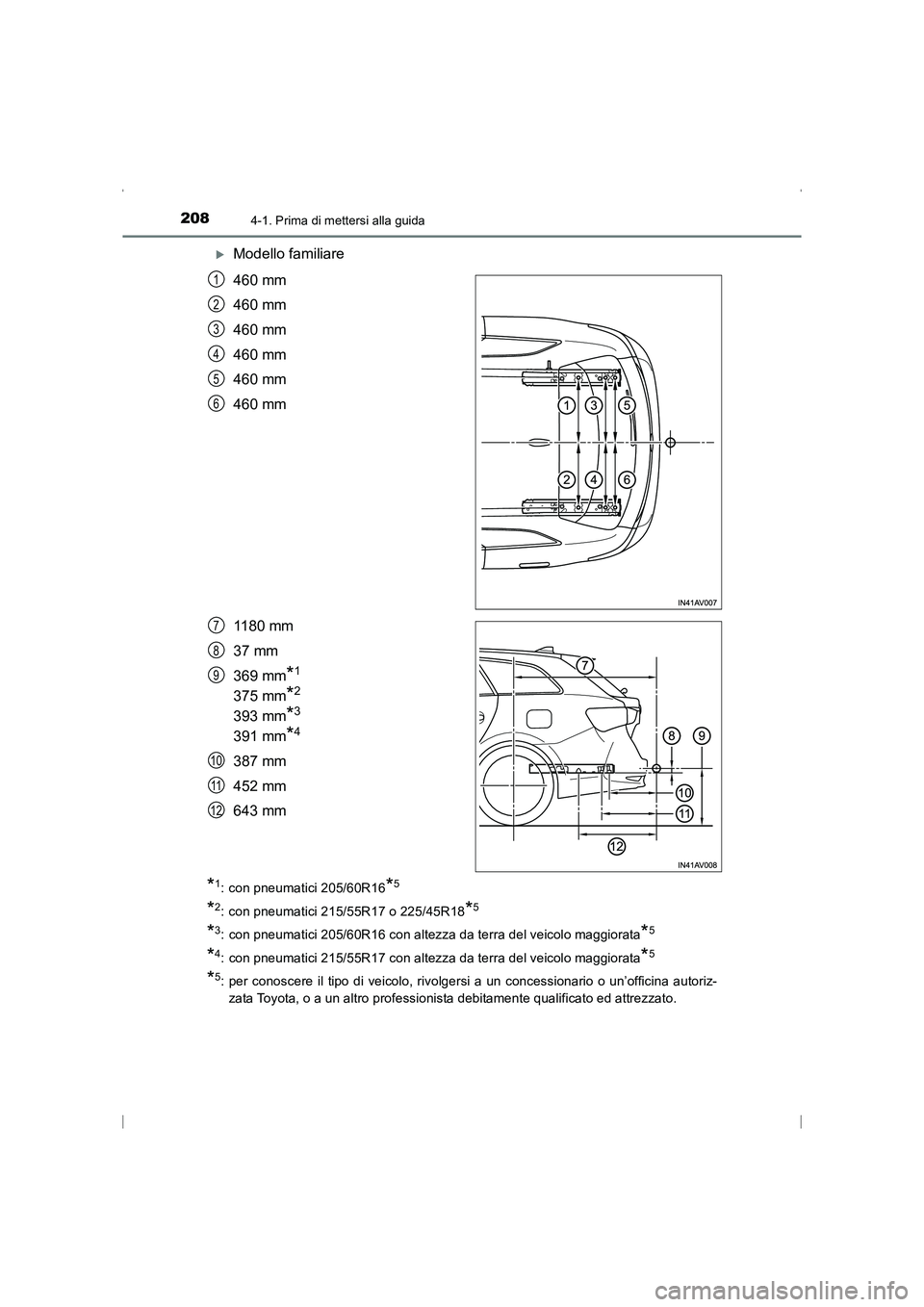 TOYOTA AVENSIS 2016  Manuale duso (in Italian) 2084-1. Prima di mettersi alla guida
AVENSIS_OM_OM20C24L_(EL)
�XModello familiare
460 mm
460 mm
460 mm
460 mm
460 mm
460 mm
1180 mm
37 mm
369 mm
*1 
375 mm*2 
393 mm*3 
391 mm*4
387 mm
452 mm
643 mm
*