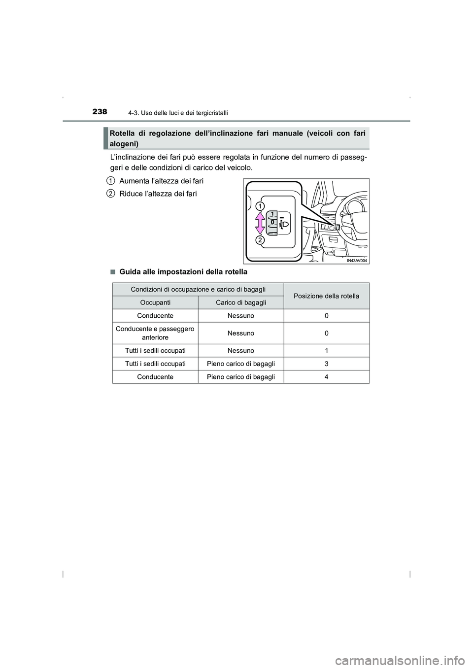 TOYOTA AVENSIS 2016  Manuale duso (in Italian) 2384-3. Uso delle luci e dei tergicristalli
AVENSIS_OM_OM20C24L_(EL)
L’inclinazione dei fari può essere regolata in funzione del numero di passeg-
geri e delle condizioni di carico del veicolo.Aume