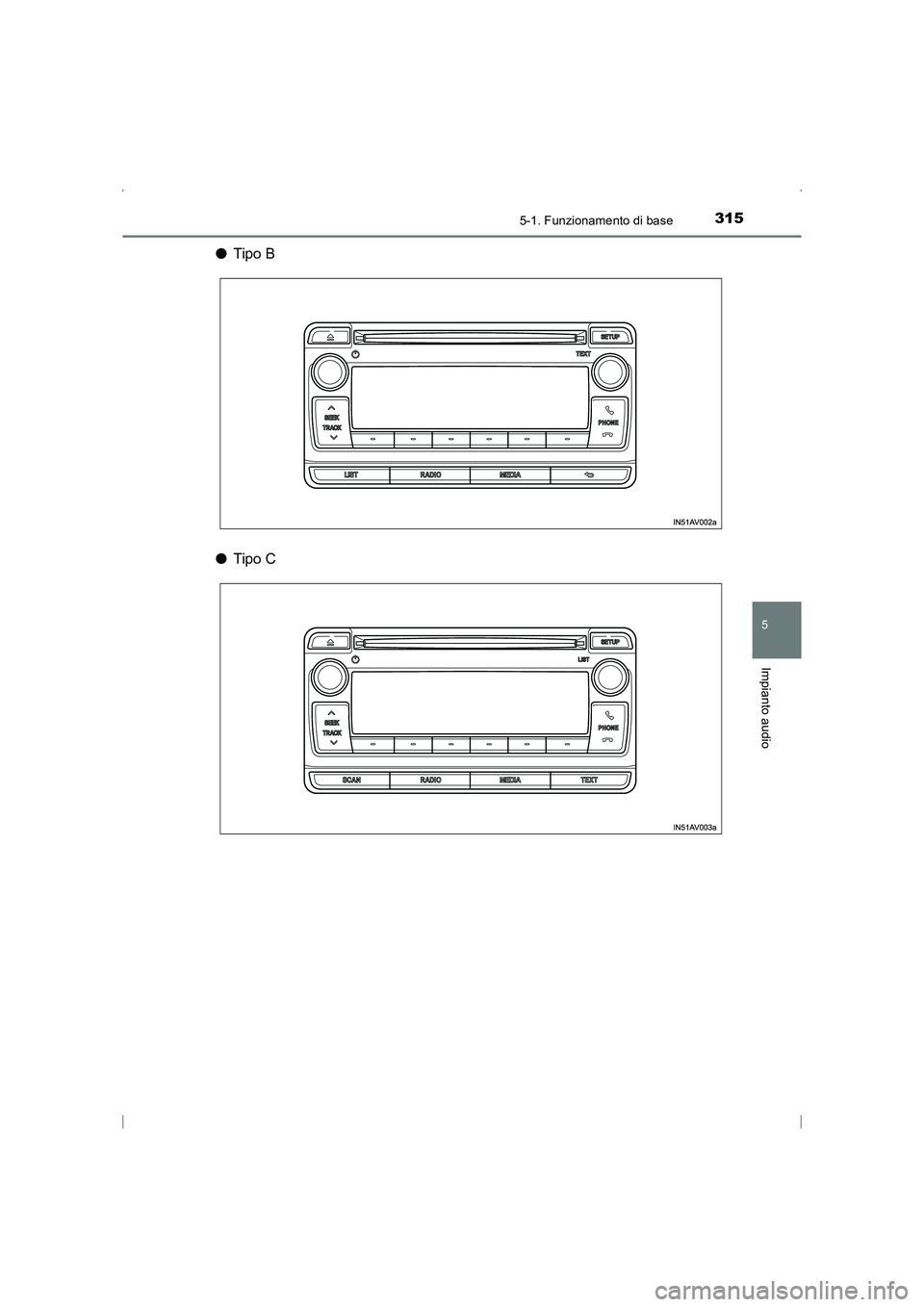 TOYOTA AVENSIS 2016  Manuale duso (in Italian) 3155-1. Funzionamento di base
5
Impianto audio
AVENSIS_OM_OM20C24L_(EL)
●Tipo B
● Tipo C
AVENSIS_OM_OM20C24L_(EL).book  Page 315  Friday, February 6, 20 15  7:48 PM 