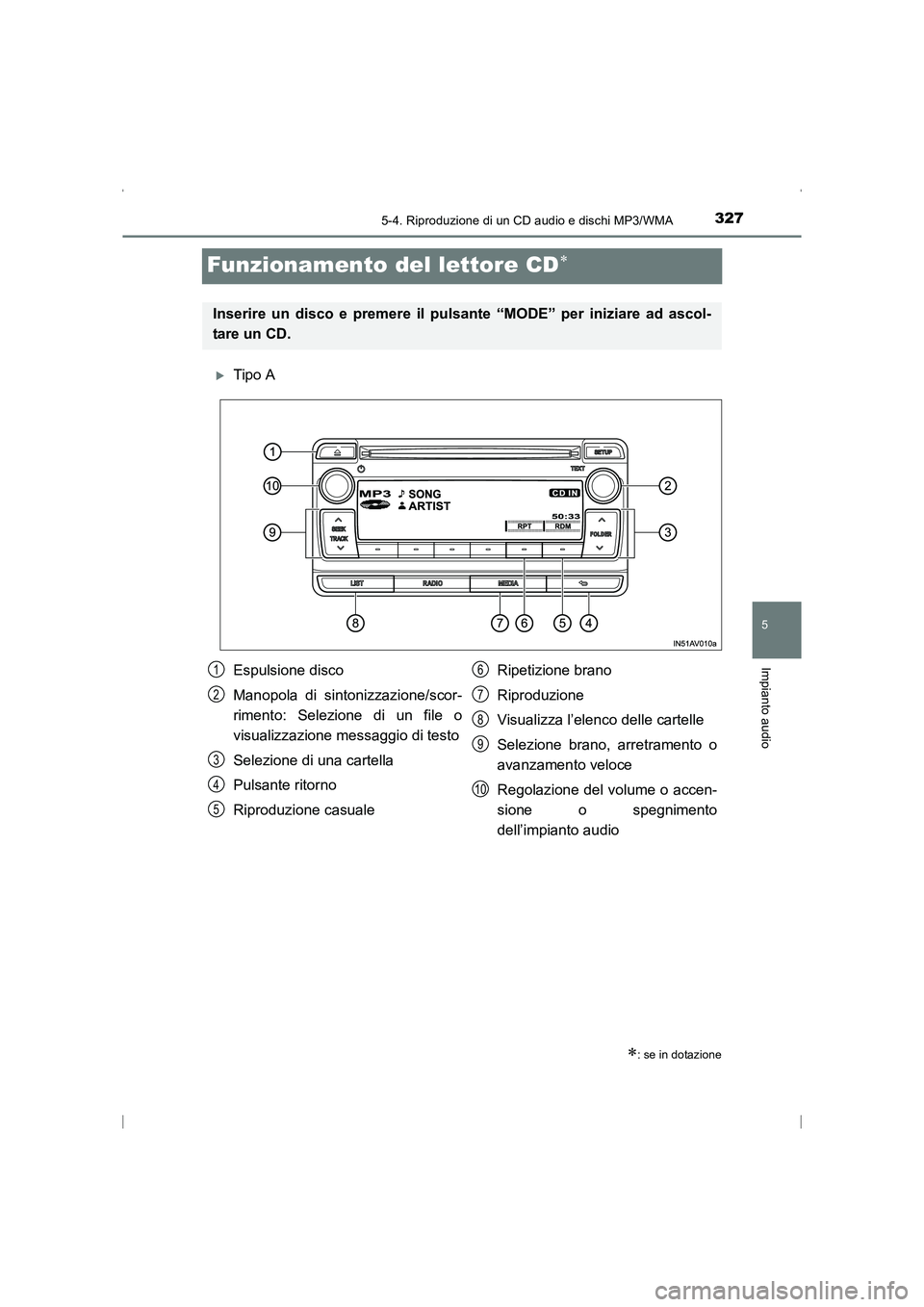 TOYOTA AVENSIS 2016  Manuale duso (in Italian) 327
5
5-4. Riproduzione di un CD audio e dischi MP3/WMA
Impianto audio
AVENSIS_OM_OM20C24L_(EL)
Funzionamento del lettore CD∗
�XTipo A
∗: se in dotazione
Inserire un disco e premere il pulsante 