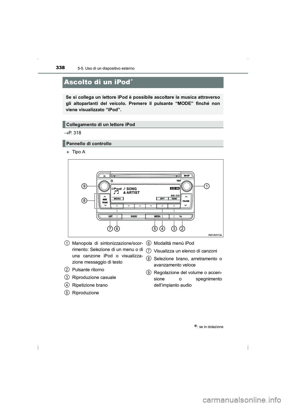 TOYOTA AVENSIS 2016  Manuale duso (in Italian) 3385-5. Uso di un dispositivo esterno
AVENSIS_OM_OM20C24L_(EL)
Ascolto di un iPod∗
→P. 318
�XTipo A
∗: se in dotazione
Se si collega un lettore iPod è possibile ascoltare la musica attraverso
g
