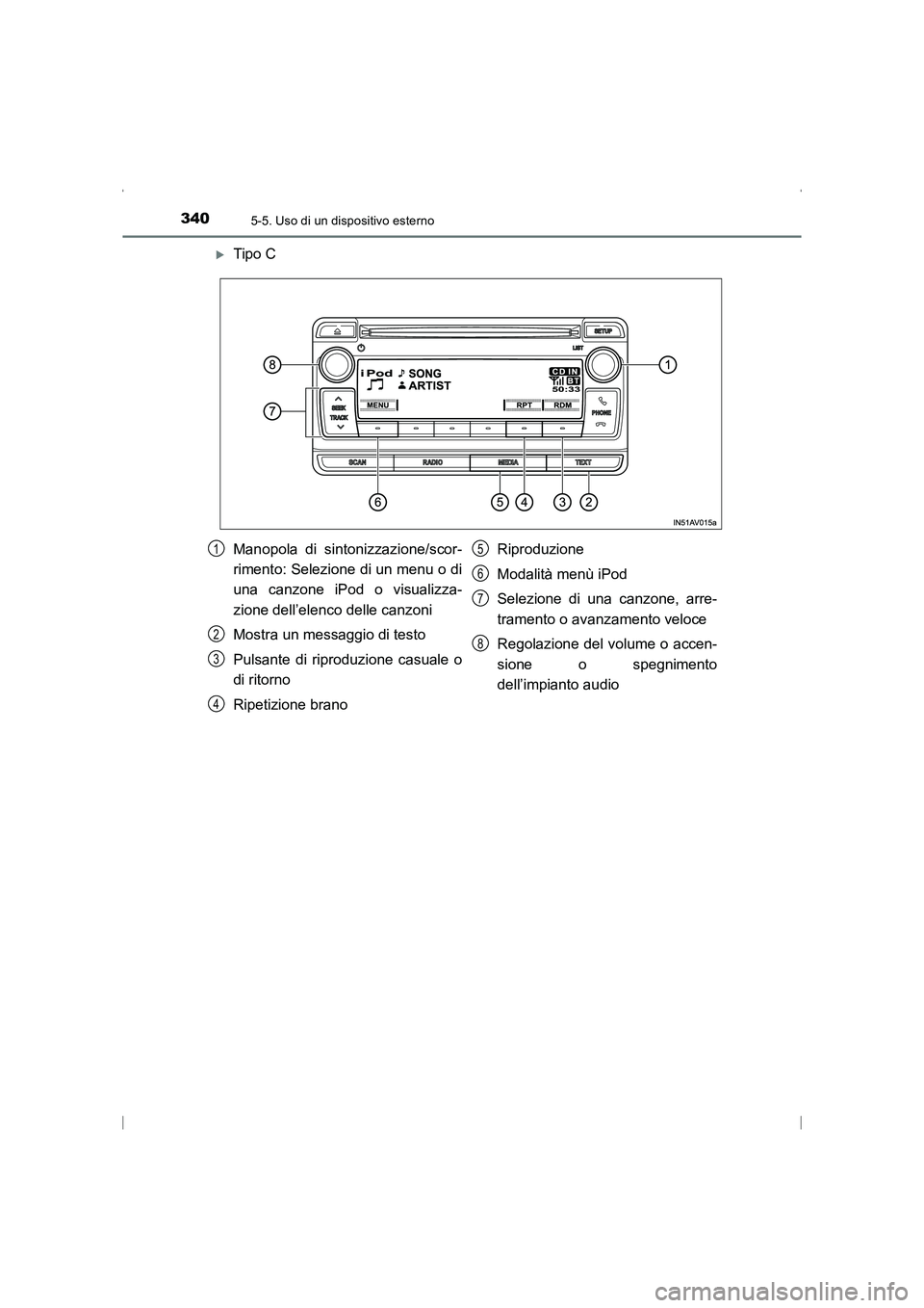 TOYOTA AVENSIS 2016  Manuale duso (in Italian) 3405-5. Uso di un dispositivo esterno
AVENSIS_OM_OM20C24L_(EL)
�XTipo C
Manopola di sintonizzazione/scor-
rimento: Selezione di un menu o di
una canzone iPod o visualizza-
zione dell’elenco delle ca