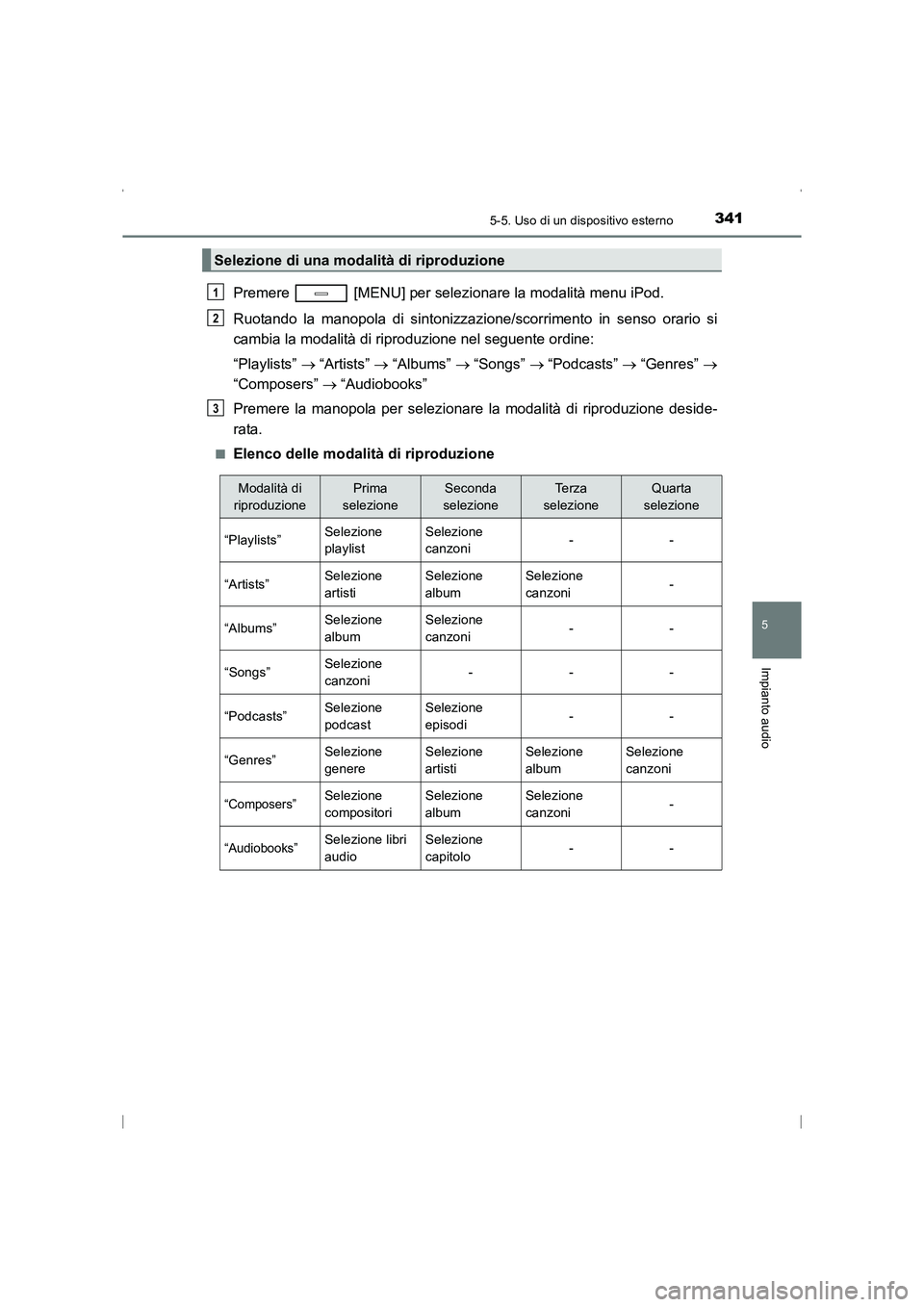 TOYOTA AVENSIS 2016  Manuale duso (in Italian) 3415-5. Uso di un dispositivo esterno
5
Impianto audio
AVENSIS_OM_OM20C24L_(EL)
Premere   [MENU] per selezionare la modalità menu iPod.
Ruotando la manopola di sintonizzazione/scorrimento in senso or