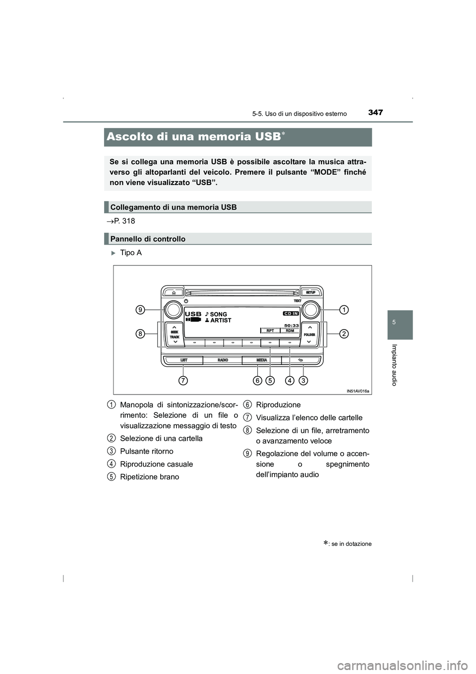 TOYOTA AVENSIS 2016  Manuale duso (in Italian) 347
5
5-5. Uso di un dispositivo esterno
Impianto audio
AVENSIS_OM_OM20C24L_(EL)
Ascolto di una memoria USB∗
→P. 318
�XTipo A
∗: se in dotazione
Se si collega una memoria USB è possibile ascolt