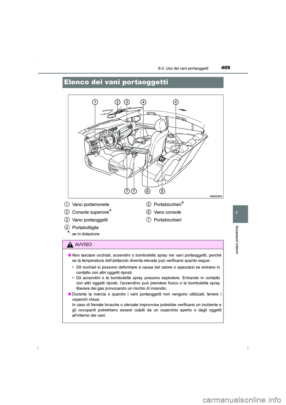 TOYOTA AVENSIS 2016  Manuale duso (in Italian) 4096-3. Uso dei vani portaoggetti
AVENSIS_OM_OM20C24L_(EL)
6
Accessori interni
Elenco dei vani por taoggetti
*: se in dotazione
Vano portamonete
Console superiore
*
Vano portaoggetti
PortabottigliePor