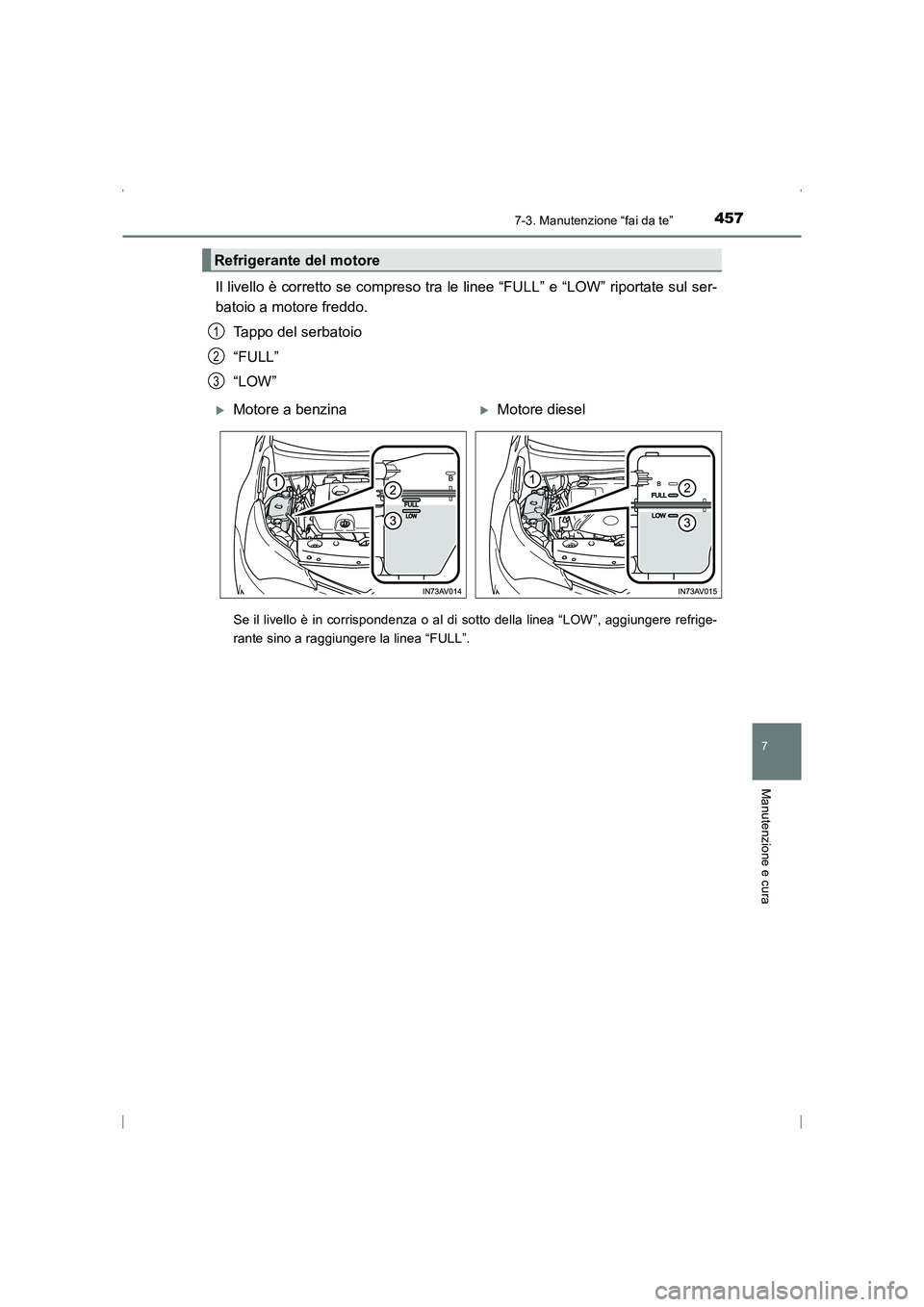 TOYOTA AVENSIS 2016  Manuale duso (in Italian) 4577-3. Manutenzione “fai da te”
AVENSIS_OM_OM20C24L_(EL)
7
Manutenzione e cura
Il livello è corretto se compreso tra le linee “FULL” e “LOW” riportate sul ser-
batoio a motore freddo.Tap
