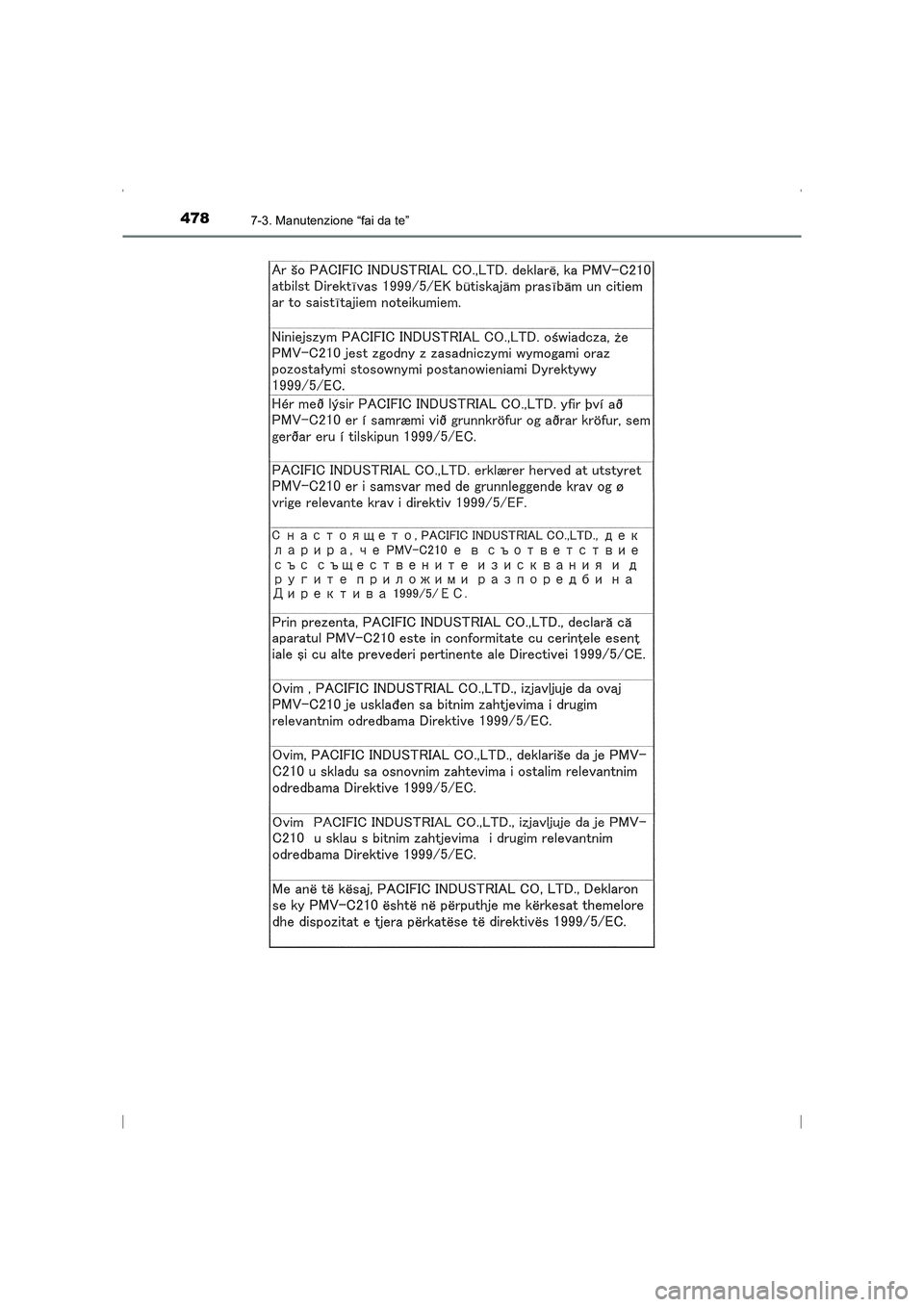 TOYOTA AVENSIS 2016  Manuale duso (in Italian) 4787-3. Manutenzione “fai da te”
AVENSIS_OM_OM20C24L_(EL)
AVENSIS_OM_OM20C24L_(EL).book  Page 478  Friday, February 6, 2015  7:48 PM 