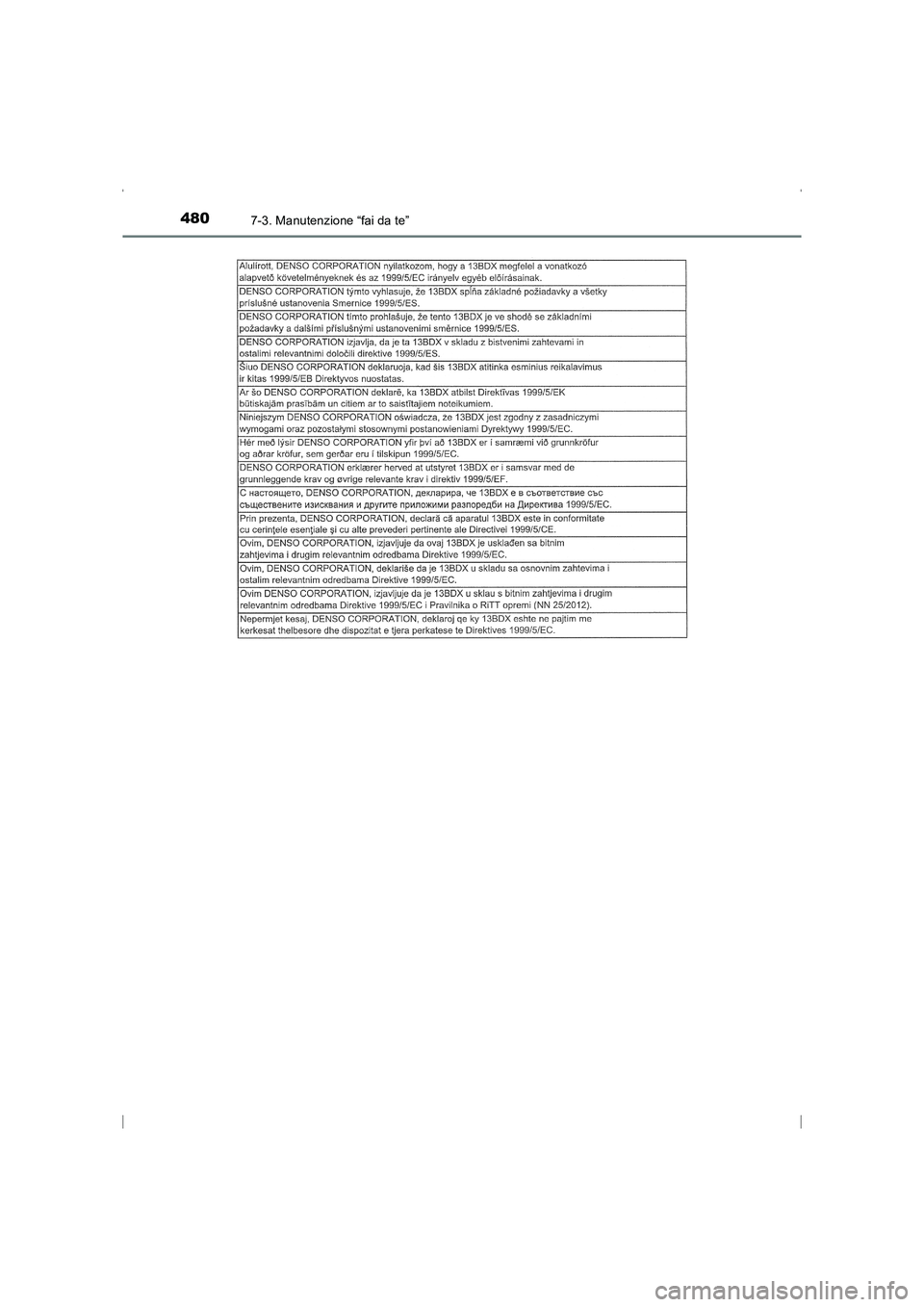 TOYOTA AVENSIS 2016  Manuale duso (in Italian) 4807-3. Manutenzione “fai da te”
AVENSIS_OM_OM20C24L_(EL)
AVENSIS_OM_OM20C24L_(EL).book  Page 480  Friday, February 6, 2015  7:48 PM 