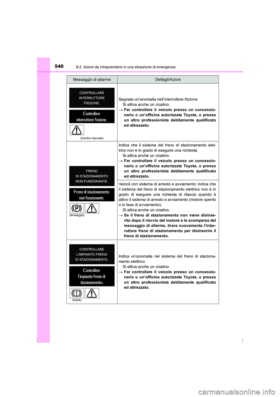 TOYOTA AVENSIS 2016 Manuale duso (in Italian) 5408-2. Azioni da intraprendere in una situazione di emergenza
AVENSIS_OM_OM20C24L_(EL)
(Cambio manuale)
Segnala un’anomalia nell’interruttore frizioneSi attiva anche un cicalino.
→ Far controll TOYOTA AVENSIS 2016 Manuale duso (in Italian) 5408-2. Azioni da intraprendere in una situazione di emergenza
AVENSIS_OM_OM20C24L_(EL)
(Cambio manuale)
Segnala un’anomalia nell’interruttore frizioneSi attiva anche un cicalino.
→ Far controll