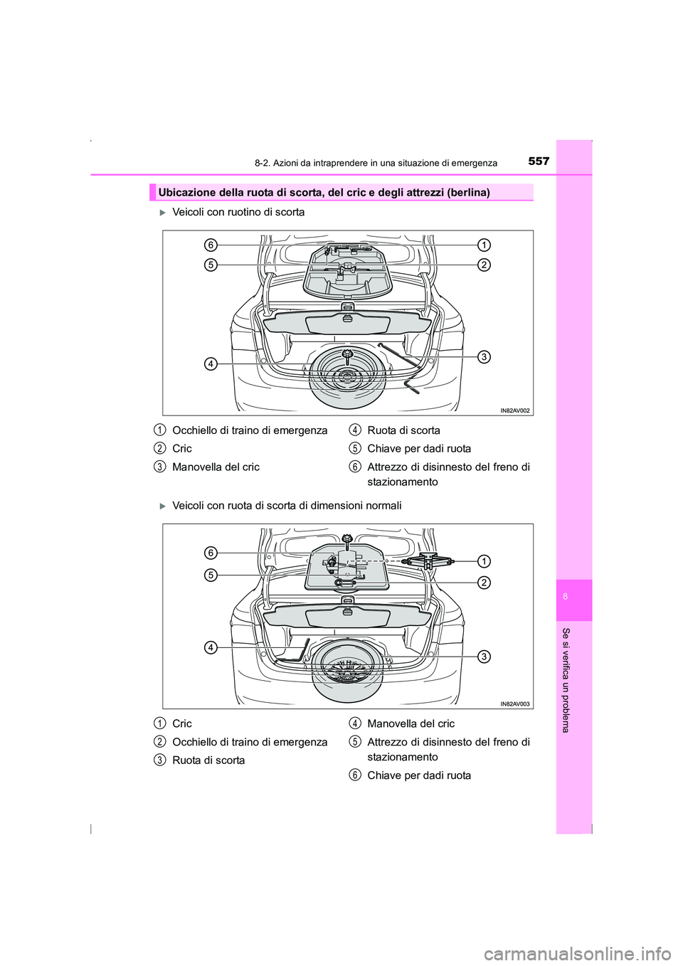 TOYOTA AVENSIS 2016  Manuale duso (in Italian) 5578-2. Azioni da intraprendere in una situazione di emergenza
AVENSIS_OM_OM20C24L_(EL)
8
Se si verifica un problema
�XVeicoli con ruotino di scorta
�XVeicoli con ruota di scorta di dimensioni normali